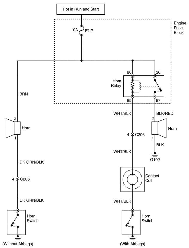 schemat elektryczny podpicia sygnau dwikowego w matizie